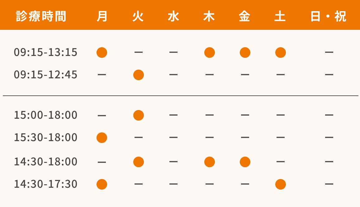 診療時間