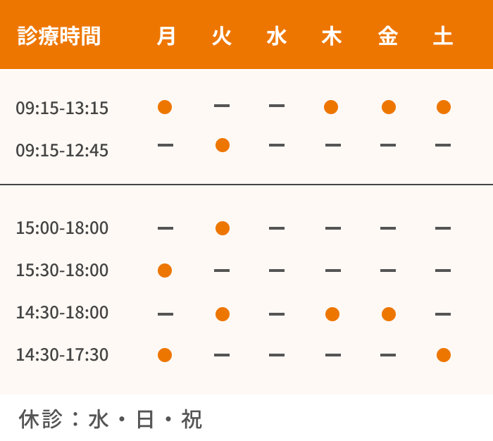 診療時間